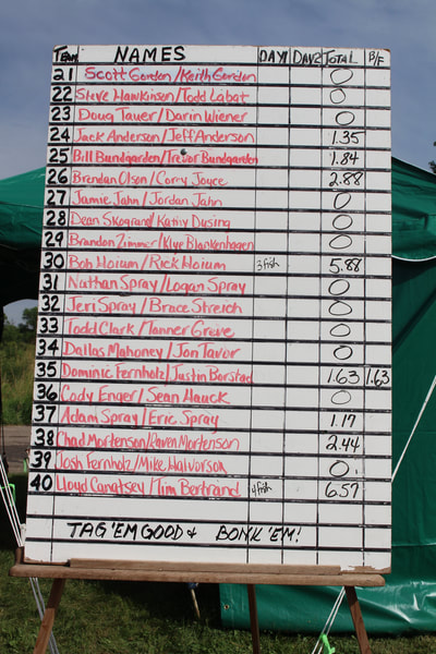 Tournament photo