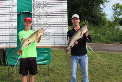 Tournament photo